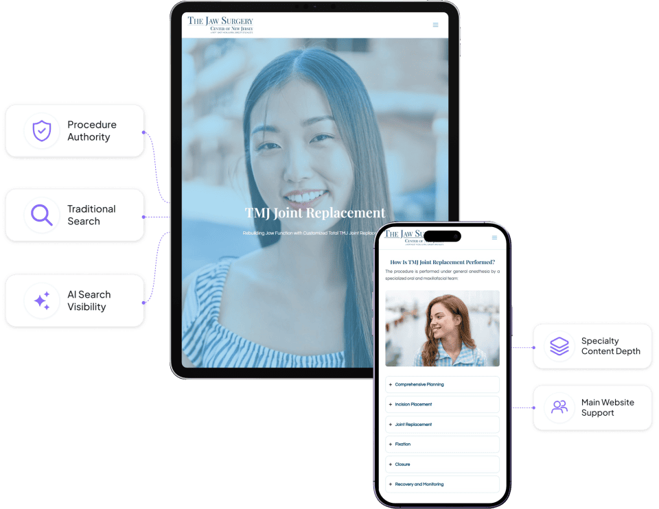 Tablet and phone mockups of a TMJ joint replacement website with callouts for search visibility, authority, content depth, and site support.